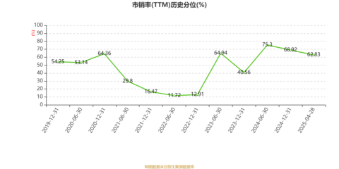 海信家電:2024年凈利潤33.48億元 同比增長17.99% 擬每股派息1.23元